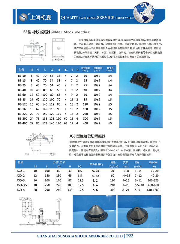 BE橡膠草莓在线观看网站器產品參數圖