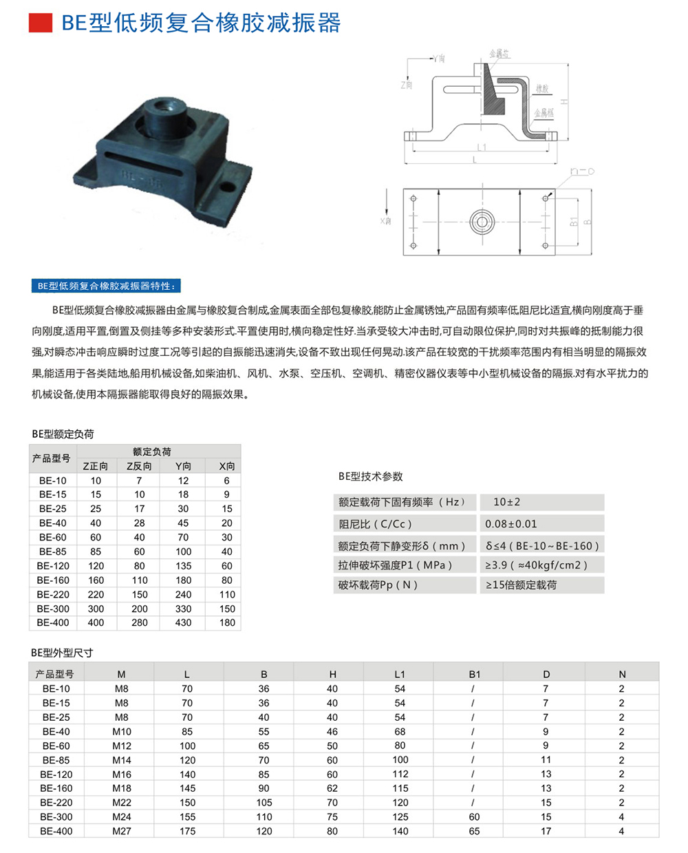 BE橡膠草莓在线观看网站器參數圖