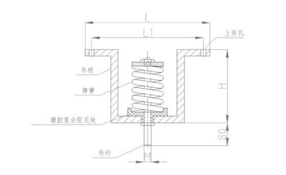 V型吊式草莓在线观看网站器結構圖