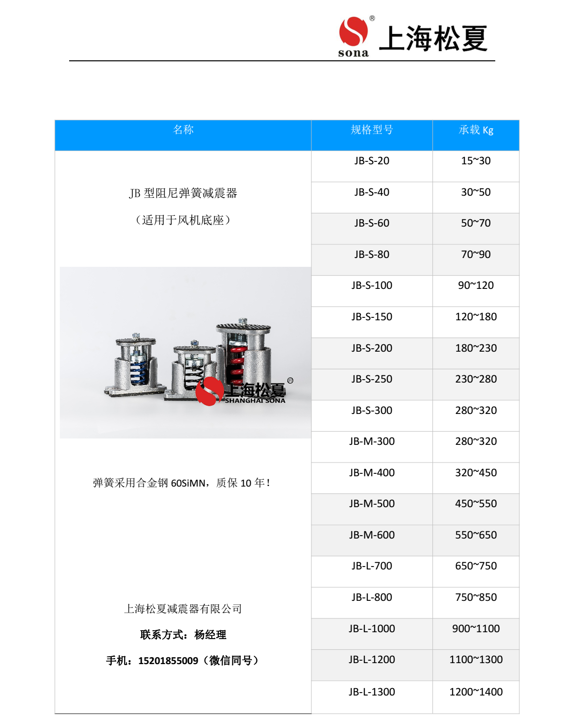 JB-S-80阻尼彈簧草莓在线观看网站器安裝圖2