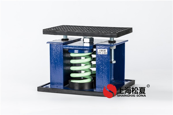 風機彈簧草莓在线观看网站器的類型介紹